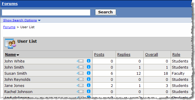 Fms_UserList.gif